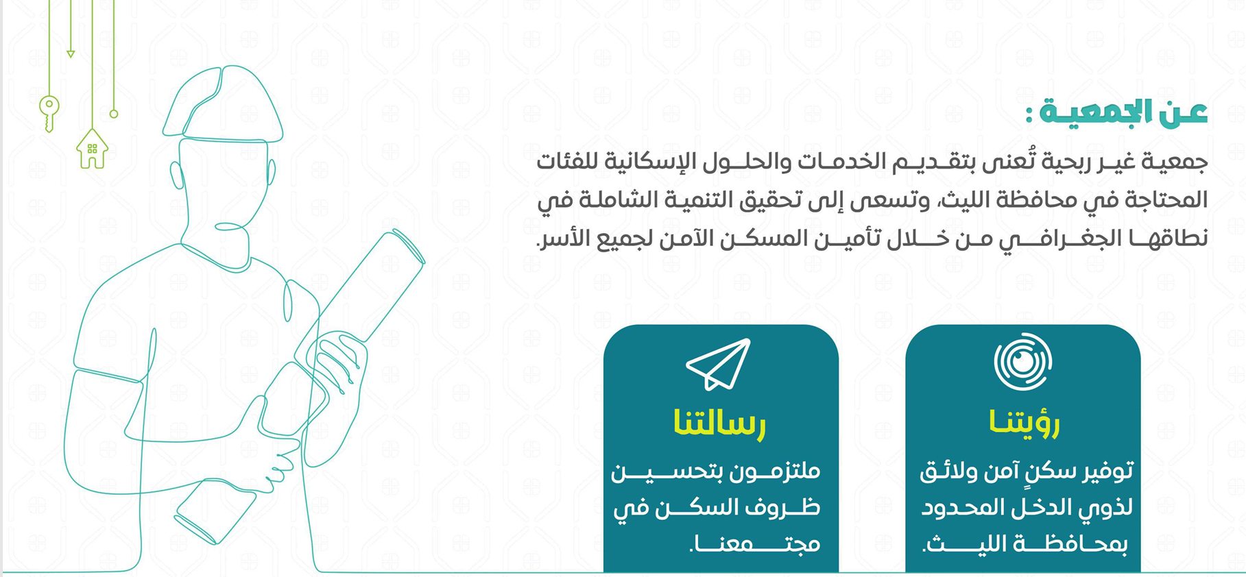 جمعية مساكن بالليث